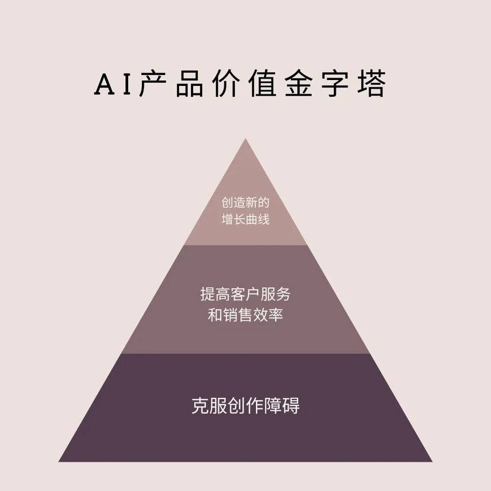 红杉、高盛警告：AI信心摇摇欲坠，投资泡沫到达顶点