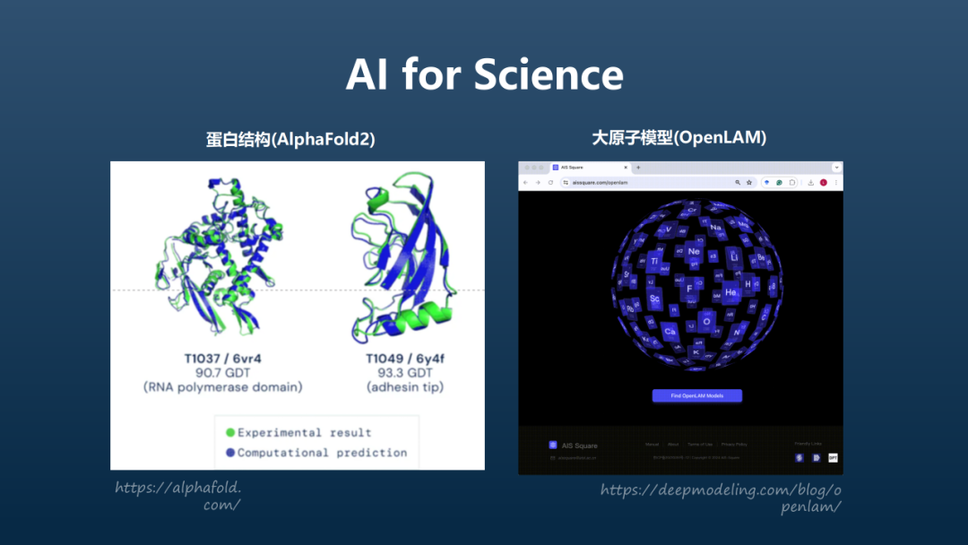 智库观点丨鄂维南院士：数学与人工智能