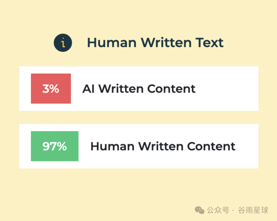 “我一字一句写的作业，又被AI判抄袭了”