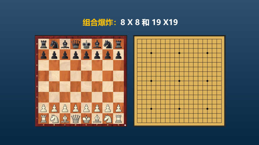 智库观点丨鄂维南院士：数学与人工智能