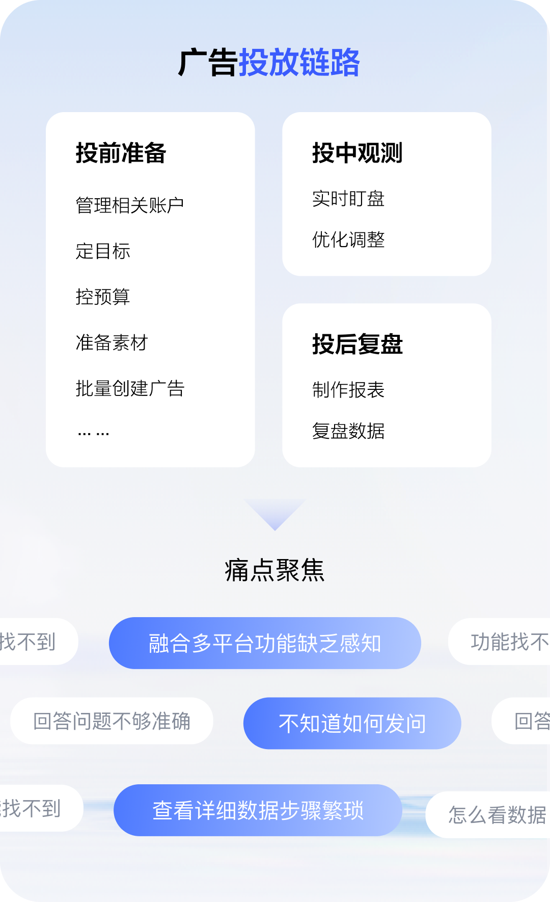 终于有AI会主动追问了，百度这个设计不错