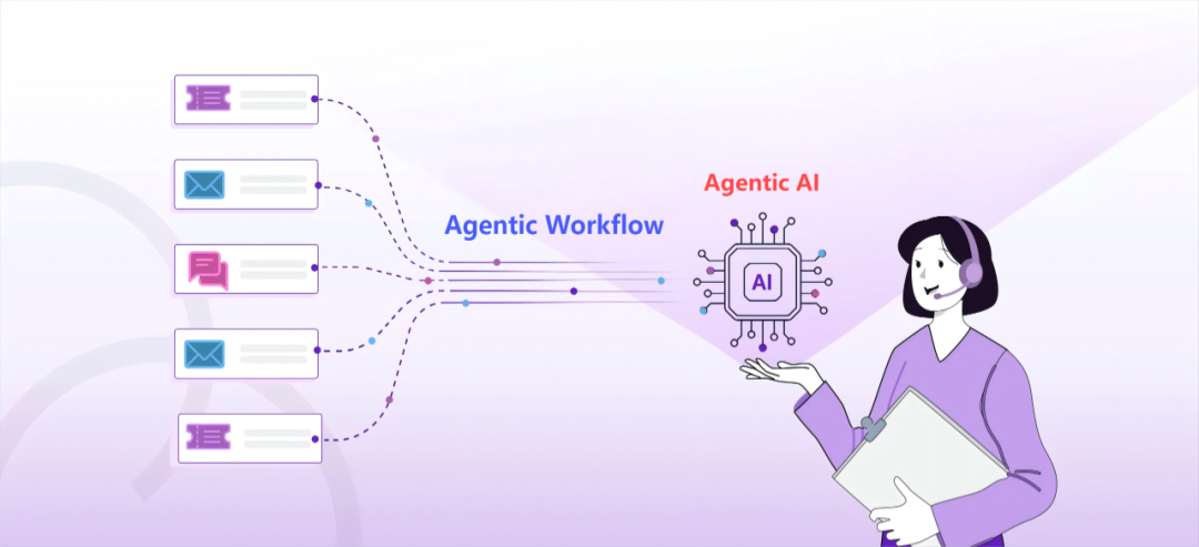 智能体工作流开源项目大盘点，20个项目轻松构建Agentic Workflow