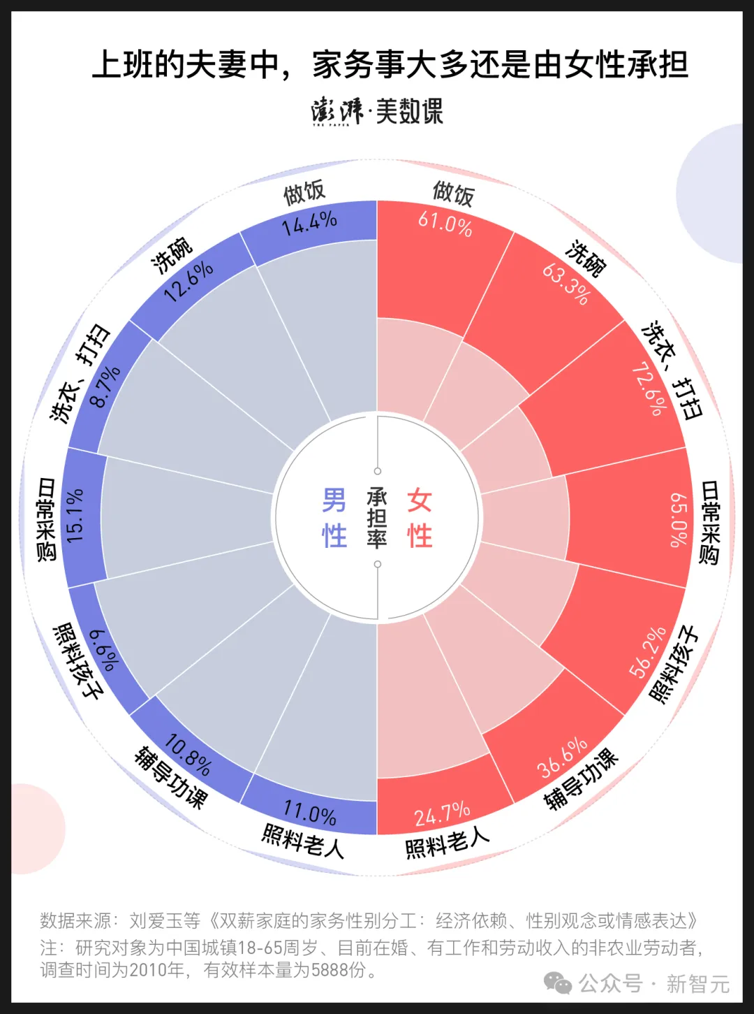 养老机器人真来了！国产顶流泡茶喂猫练咏春，帮十亿人做家务