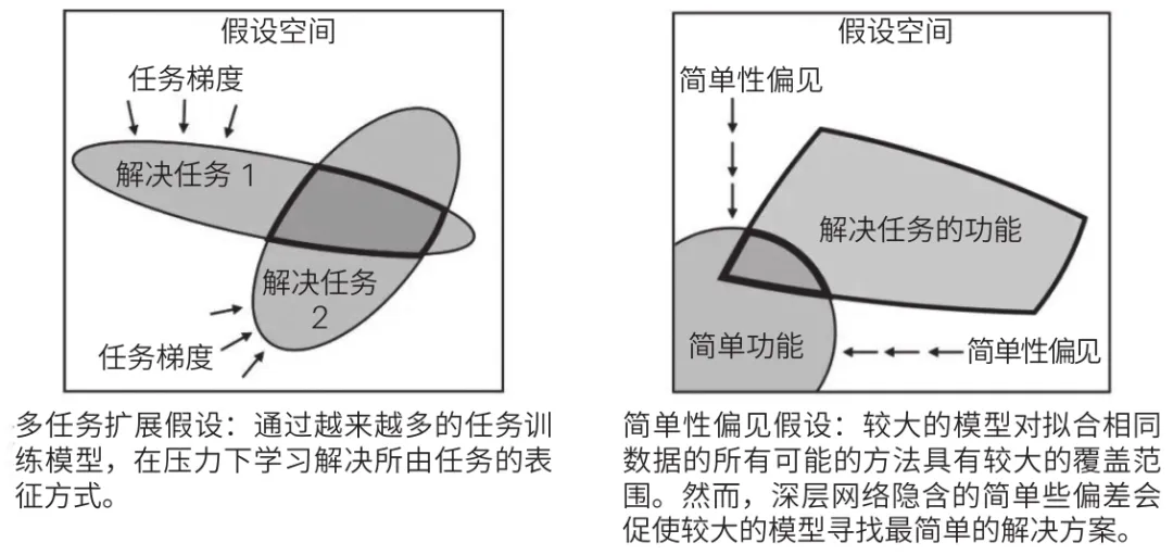 芦义：AI 吞噬软件，Agent 就是新 Saas