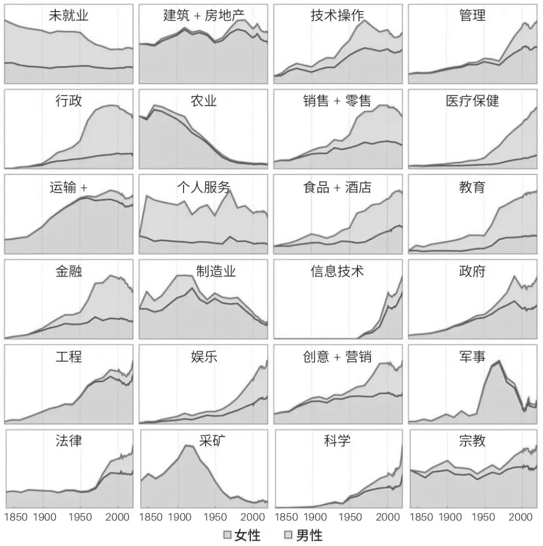 芦义：AI 吞噬软件，Agent 就是新 Saas