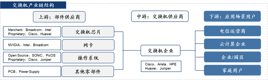 「C位观察」数据流动的艺术：构建AI时代的高速通信网络