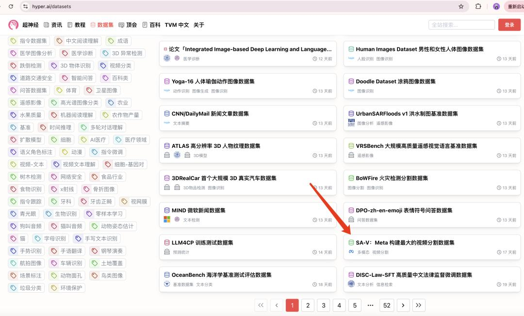 一键下载Meta最大视频分割数据集，含50.9K真实世界视频，覆盖47个国家