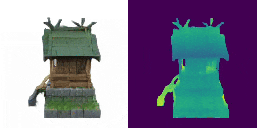 ECCV 2024 | 引入DiT的原生3D通用框架，适用任意神经场、秒级生成