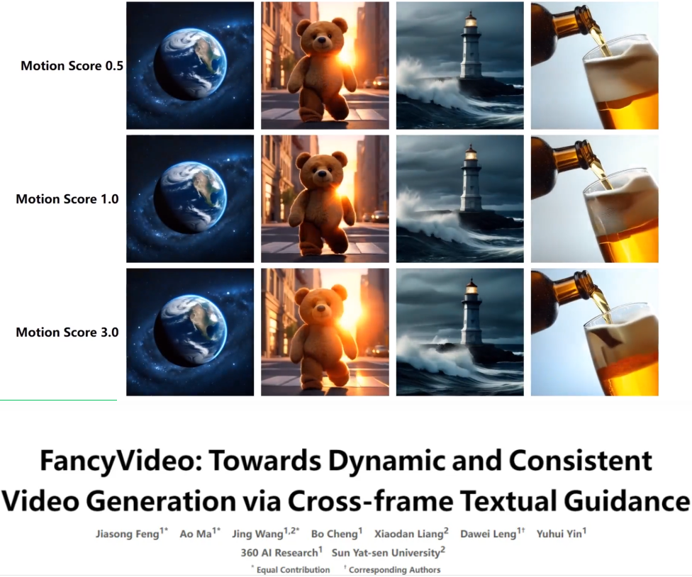 RTX3090可跑，360AI团队开源最新视频模型FancyVideo，红衣大叔都说好