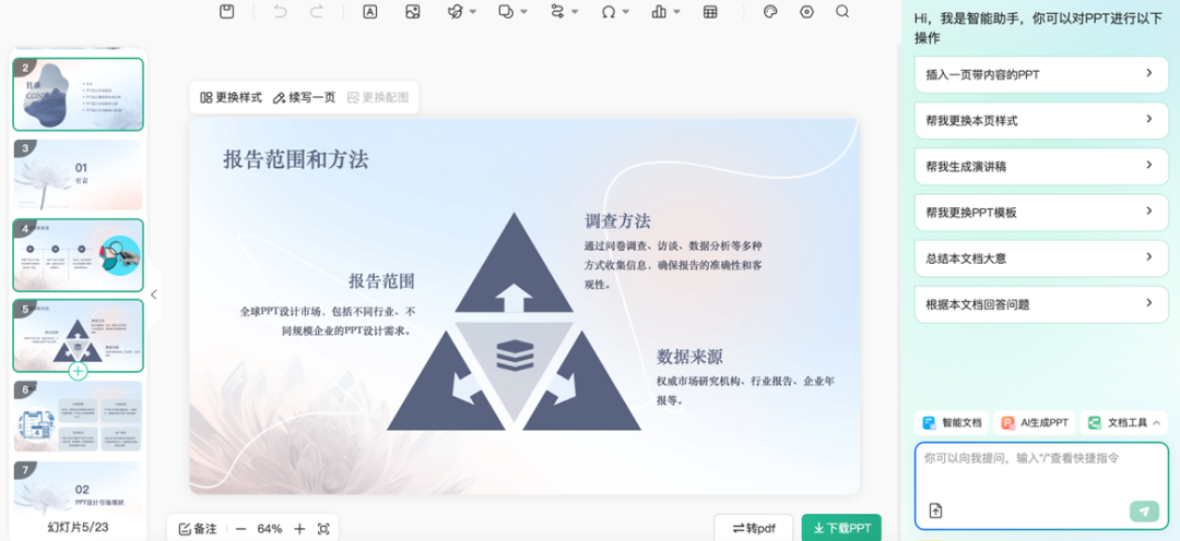 我对比几十个AI工具，才明白为何80%的用户选了它