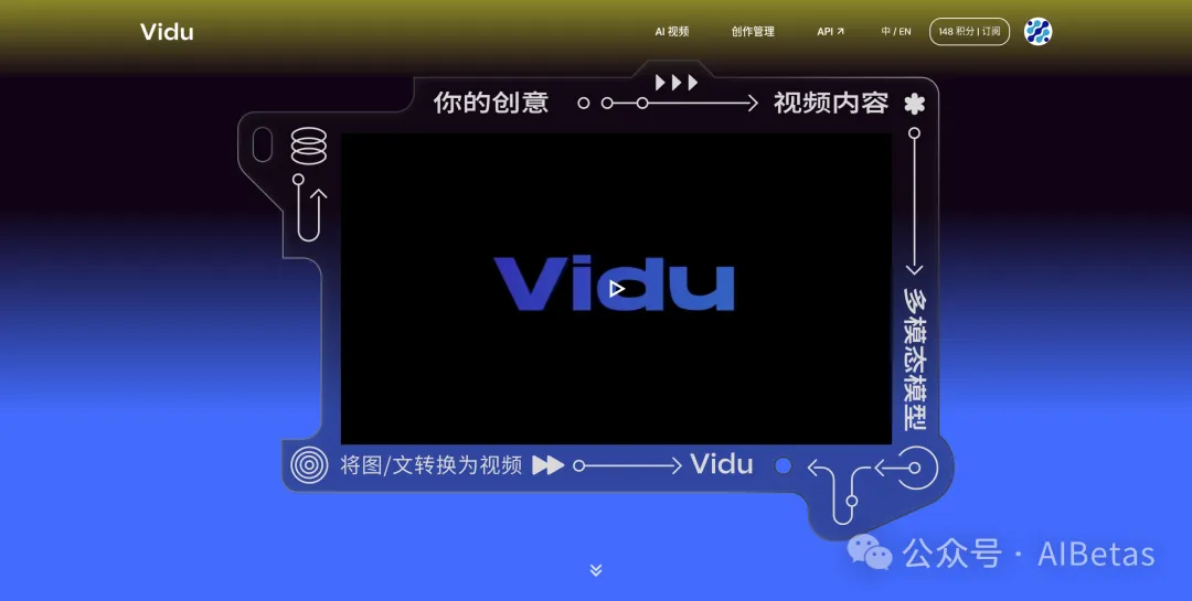 2024年全球最火热的16款AI视频生成工具汇总（附网址）