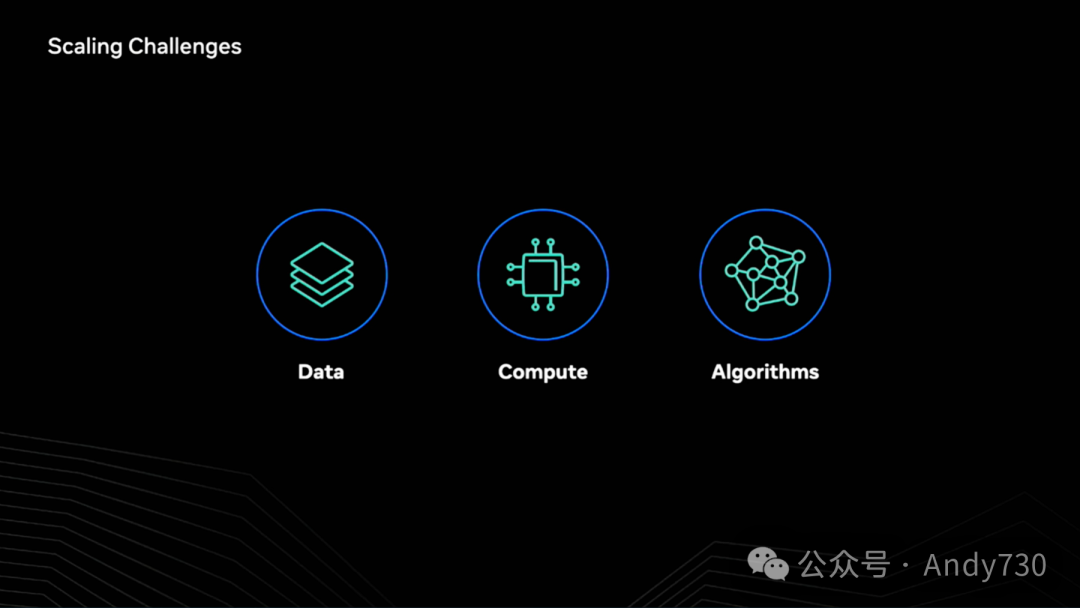 Meta：AI基础设施的未来（演讲/PPT）