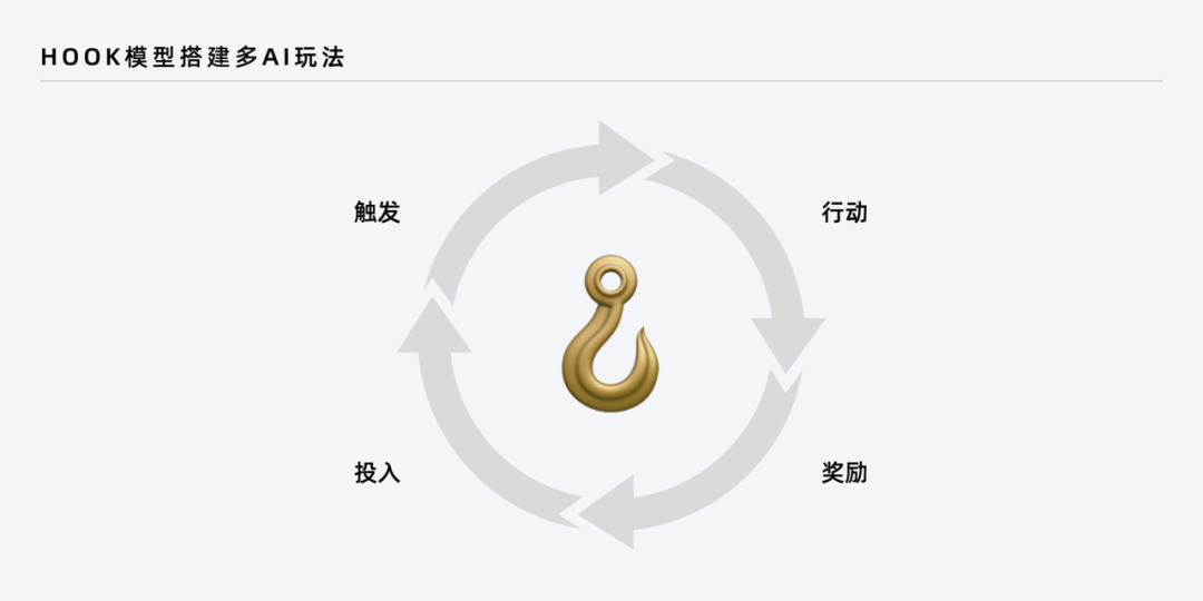 万话APP｜探寻AI情感化互动的设计价值