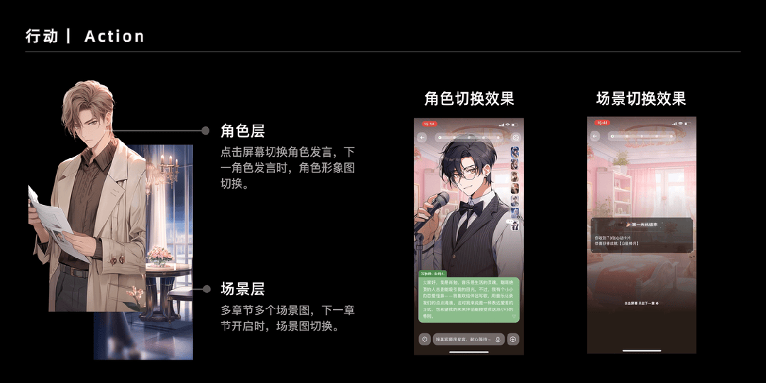 万话APP｜探寻AI情感化互动的设计价值