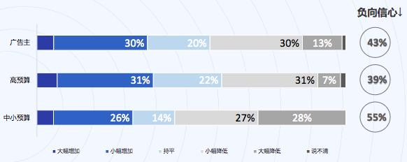 麦当劳用 11 个 AI 美女给薯条带货：马斯克点赞，网友狂喷，这锅 AI 不背