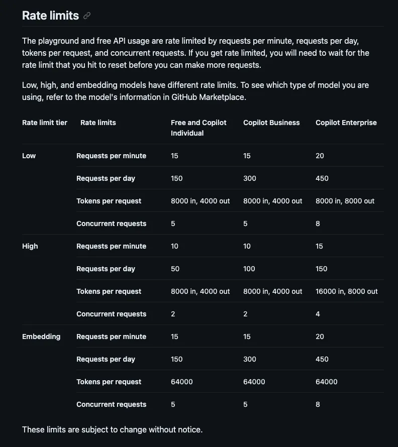 从现在起，GitHub上超1亿开发者可直接访问全球顶级大模型，构建AI应用