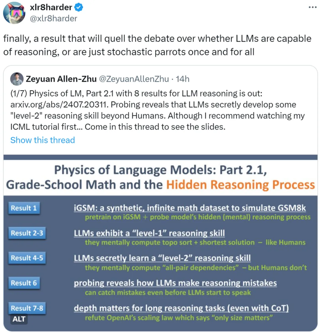 ICML 2024演讲爆火！Meta朱泽园揭秘大模型内心世界：不同于人类的2级推理