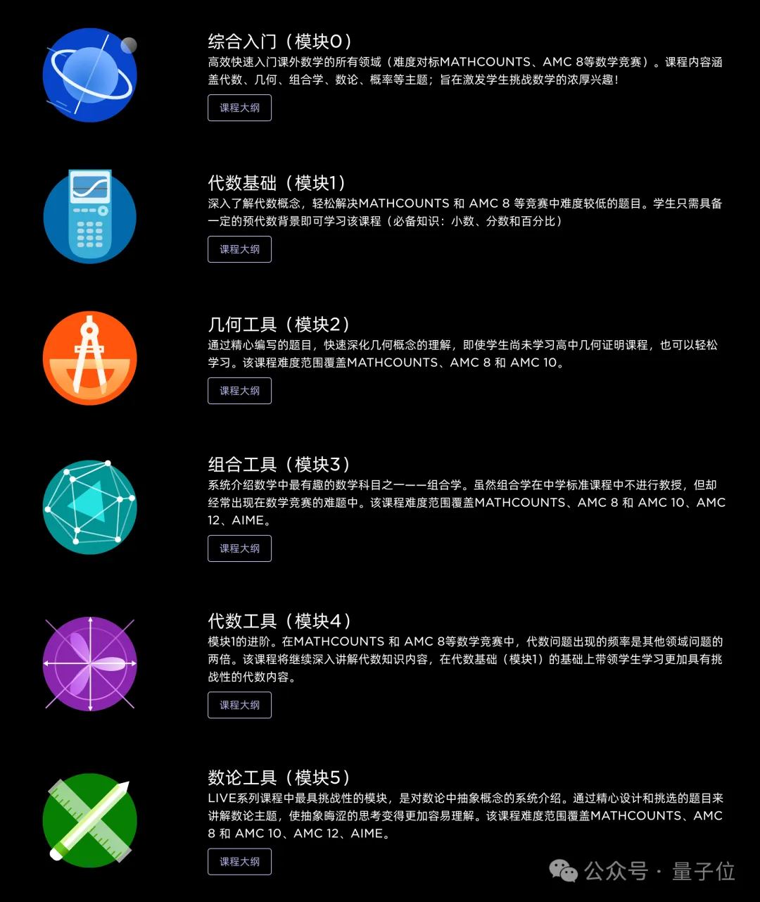 执教10年46枚美国IMO金牌！对话前总教练罗博深：不看好AI教育，不建议AI辅助学数学