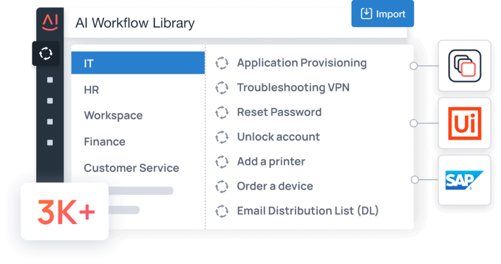 Agentic Workflow新范式，基于大语言模型的工作流、业务流程、智能体大融合