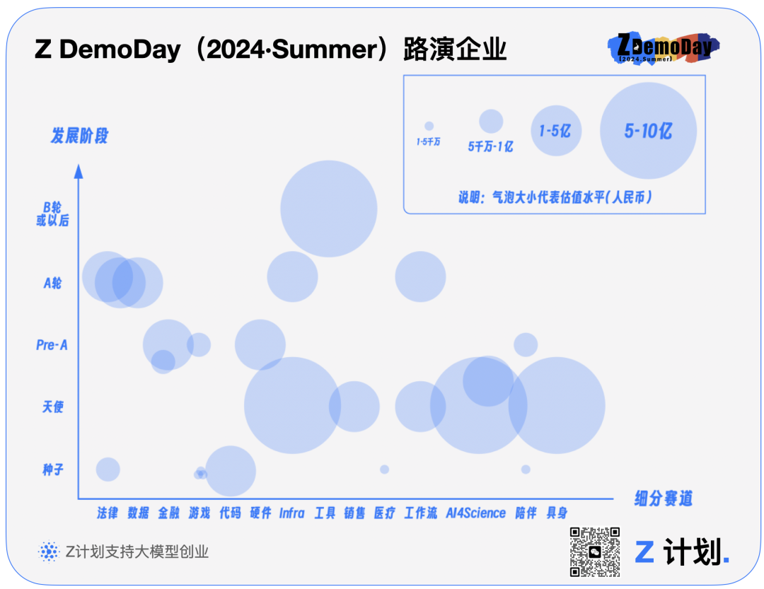 25 个智谱 AI 孵化的 AI 项目