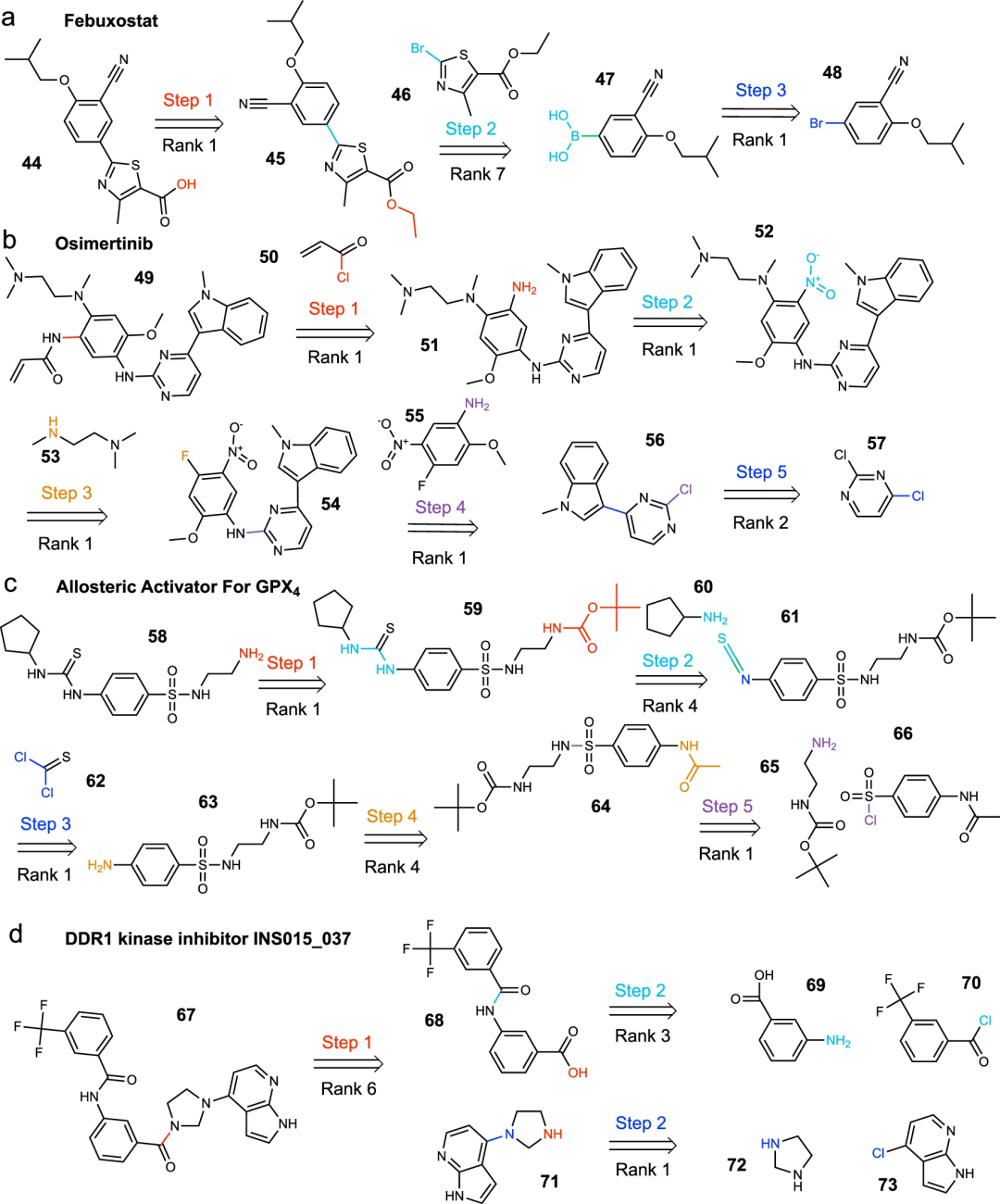 准确率达60.8%，浙大基于Transformer的化学逆合成预测模型，登Nature子刊