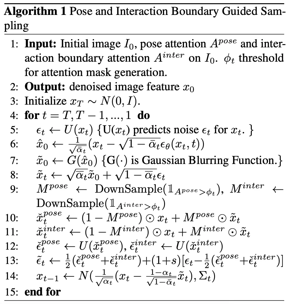 ICML 2024 | 人物交互图像，现在更懂你的提示词了，北大推出基于语义感知的人物交互图像生成框架