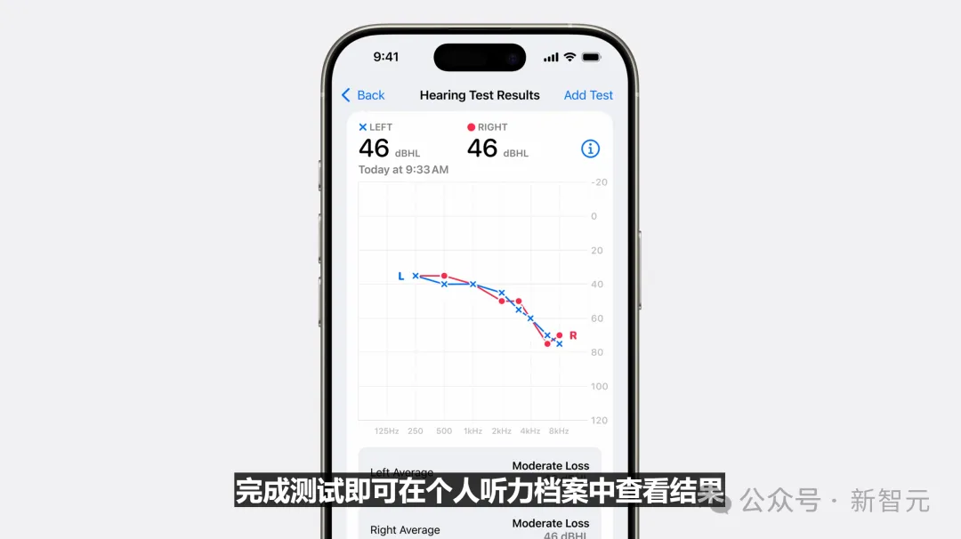 苹果史上第一台AI手机诞生，iPhone 16屠版热搜！中文版明年登场，3nm芯片封神