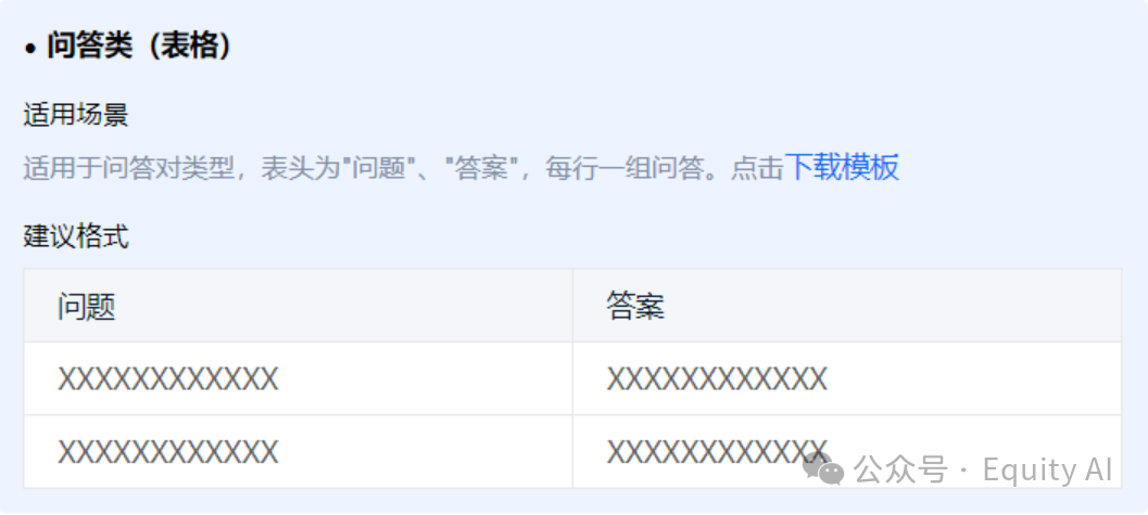 【AI+知识库】商业化问答场景，让AI回复更准确，一篇专为所有“小白”讲透RAG的实例教程（下篇）