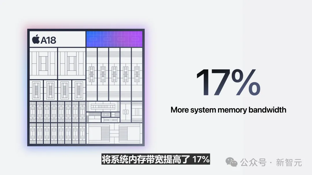 苹果史上第一台AI手机诞生，iPhone 16屠版热搜！中文版明年登场，3nm芯片封神