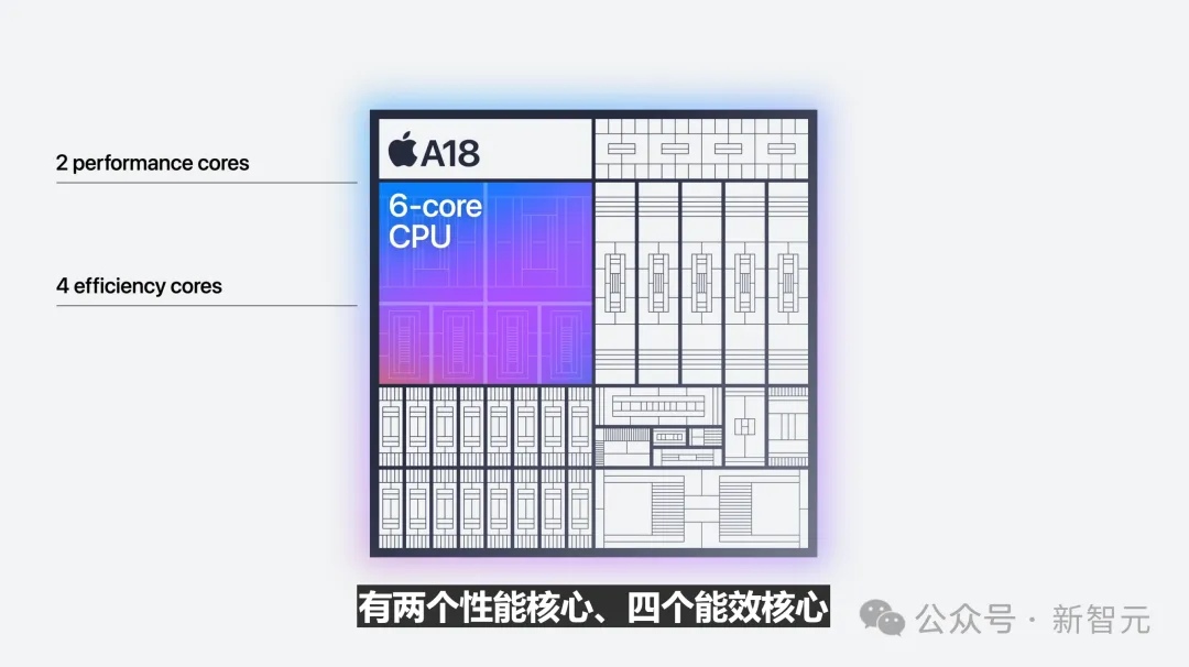 苹果史上第一台AI手机诞生，iPhone 16屠版热搜！中文版明年登场，3nm芯片封神