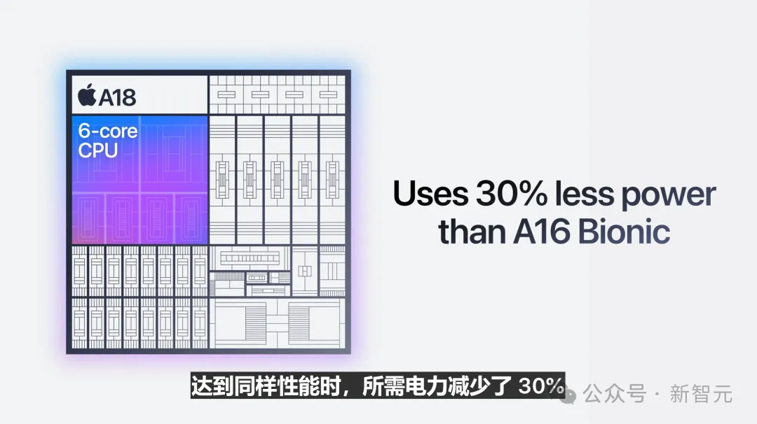 苹果史上第一台AI手机诞生，iPhone 16屠版热搜！中文版明年登场，3nm芯片封神