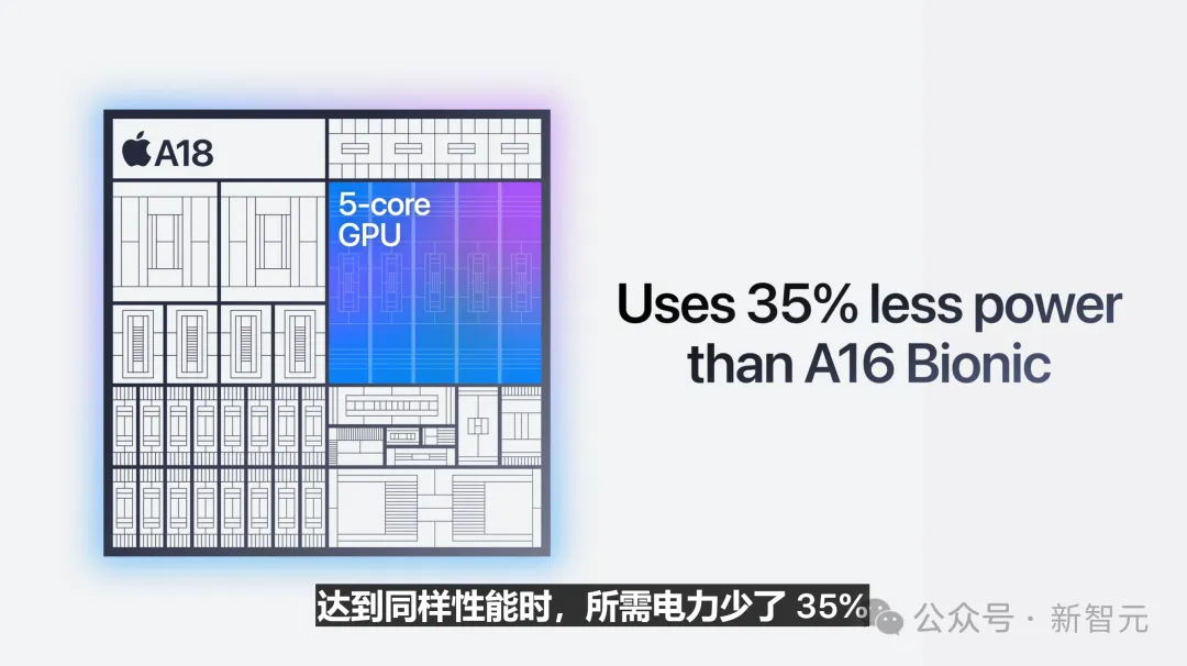 苹果史上第一台AI手机诞生，iPhone 16屠版热搜！中文版明年登场，3nm芯片封神