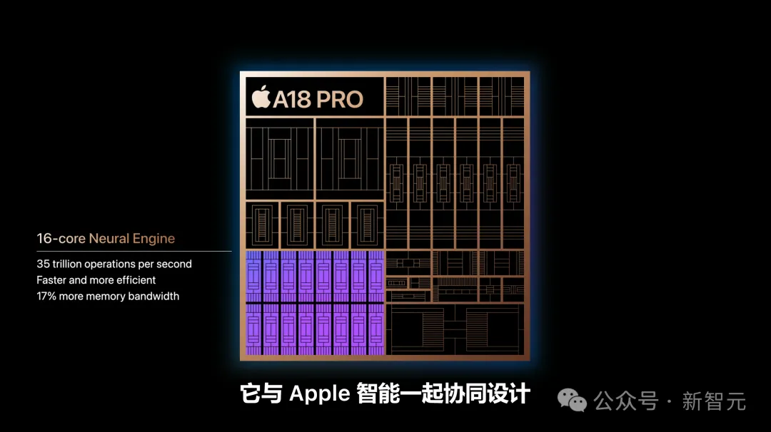 苹果史上第一台AI手机诞生，iPhone 16屠版热搜！中文版明年登场，3nm芯片封神
