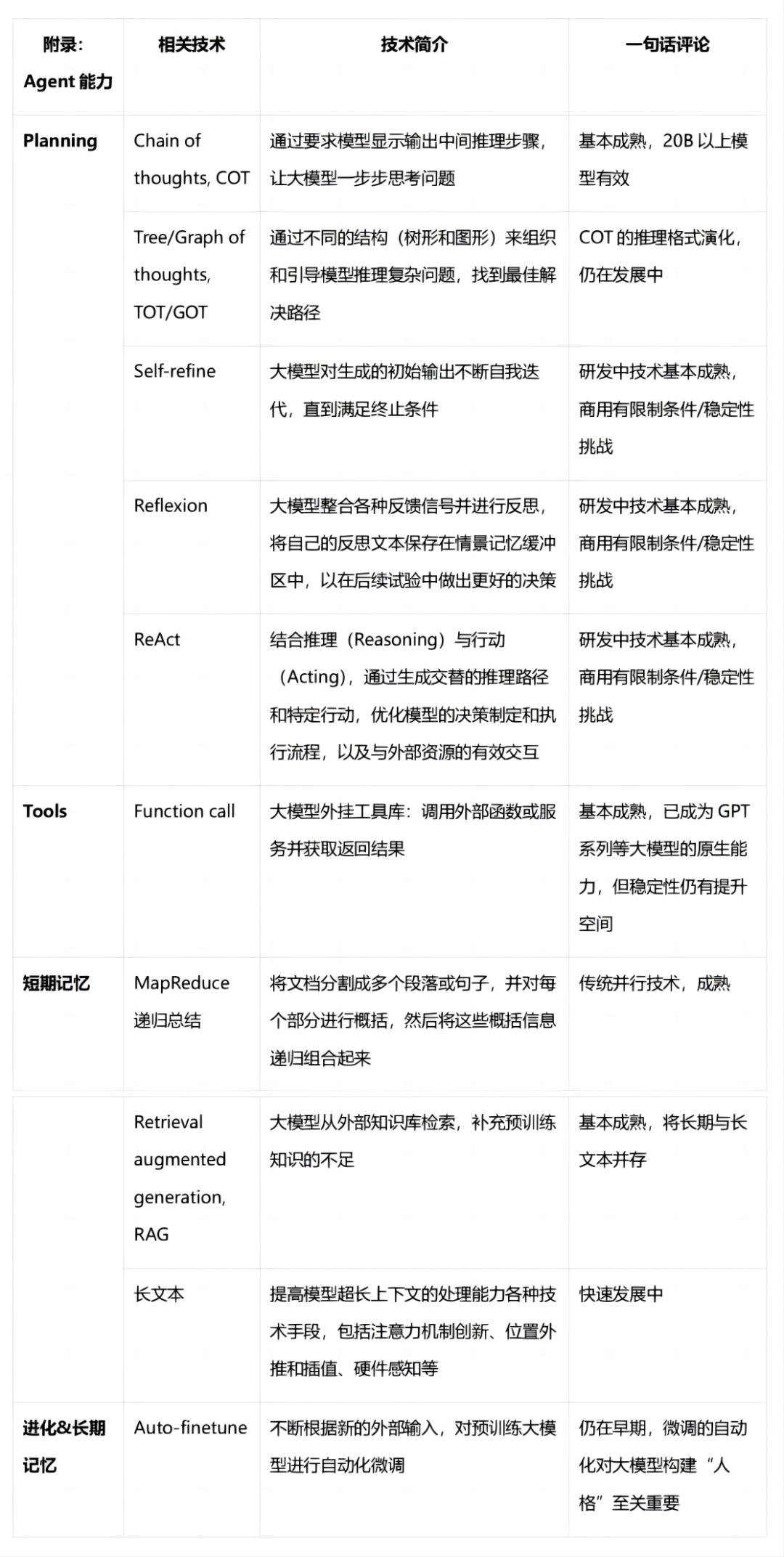 苹果能引领端侧AI时代吗？