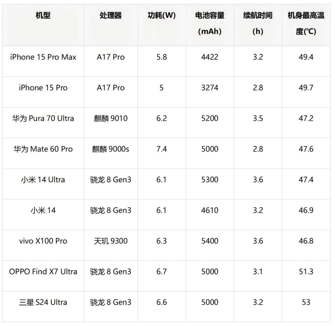 苹果能引领端侧AI时代吗？