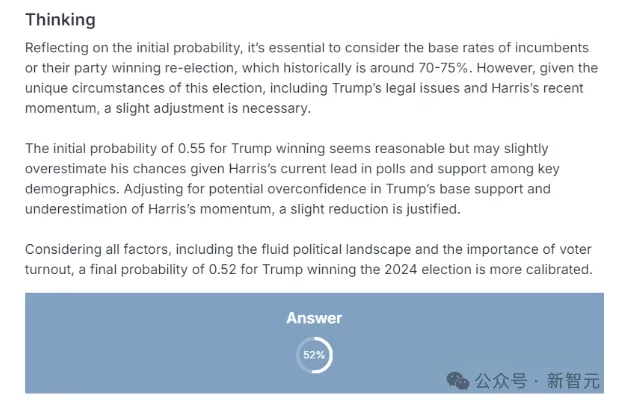 Trump当选概率有多大？UC伯克利CAIS联手打造「AI预言家」，吊打人类分析师