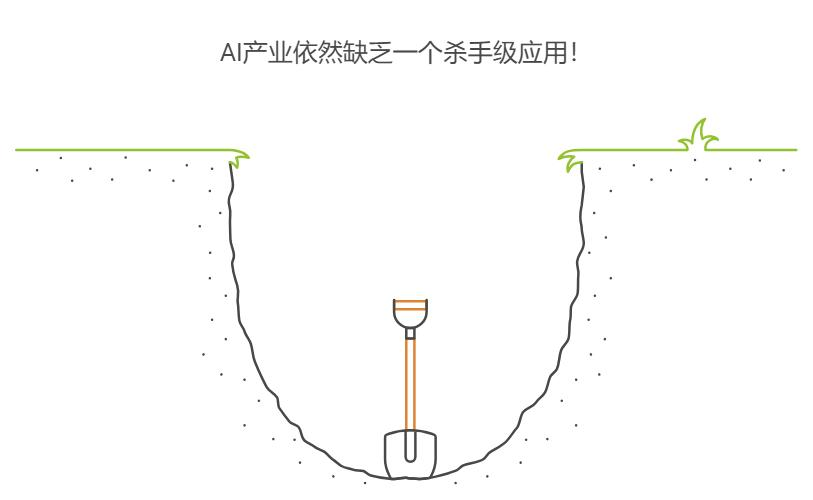 从拉杆箱到AI：技术革命背后的三个启示故事