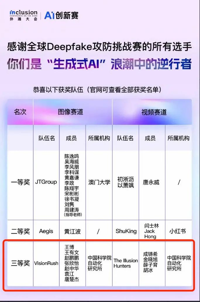 当AI换脸变成犯罪帮凶，她们选择集体宣战