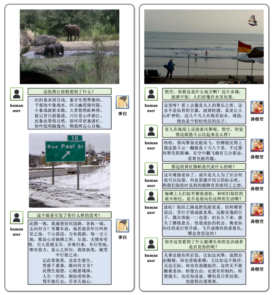 与「李白」赏图赋诗，同「猴哥」直面天命，人大高瓴提出MMRole多模态角色扮演