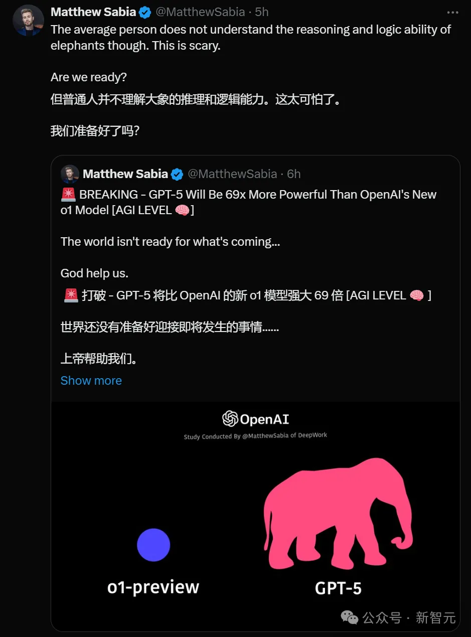 OpenAI o1模型问世，五级AGI再突破！推理极限超博士，清北复旦华人立功