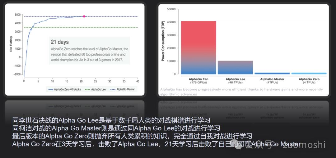 OpenAI o1草莓模型：AI安全了，但看起来AI大模型公司更危险了