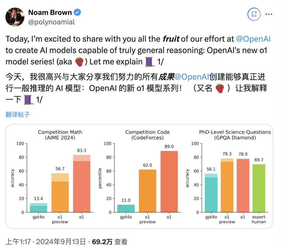 草莓的真面目终揭开，OpenAI o1 全方位解析！