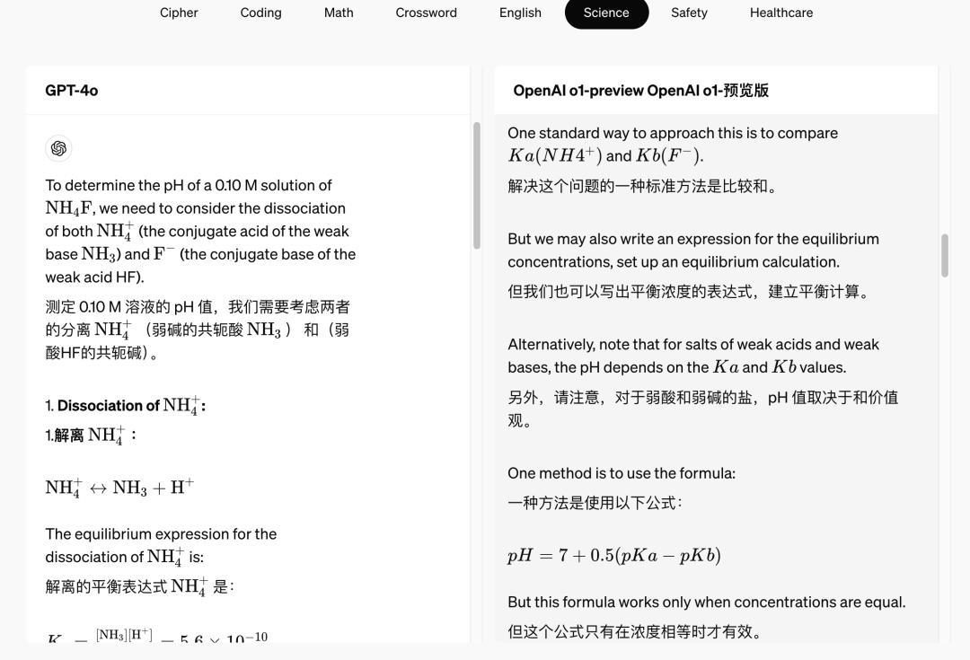 OpenAI 发布新模型，Sam Altman：耐心时刻结束了