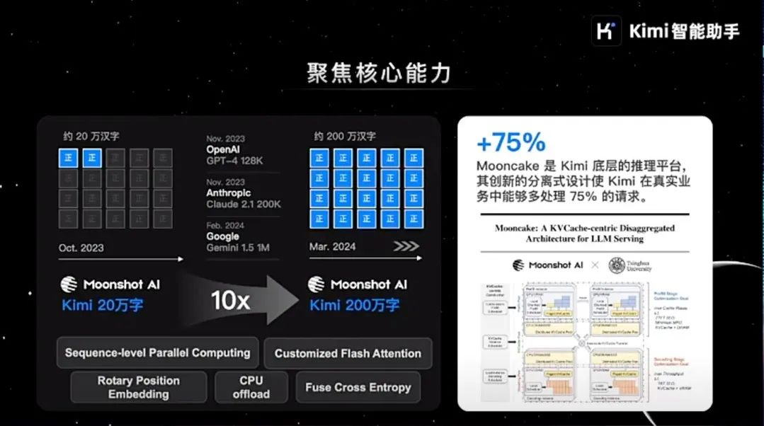 Kimi创始人杨植麟最新分享：关于OpenAI o1新范式的深度思考