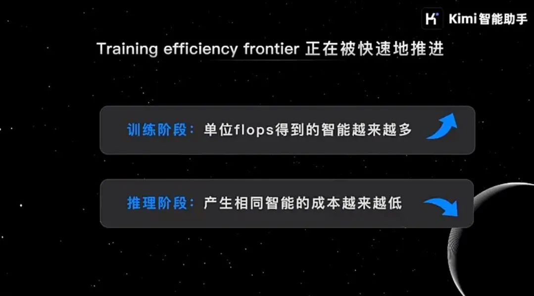 Kimi创始人杨植麟最新分享：关于OpenAI o1新范式的深度思考