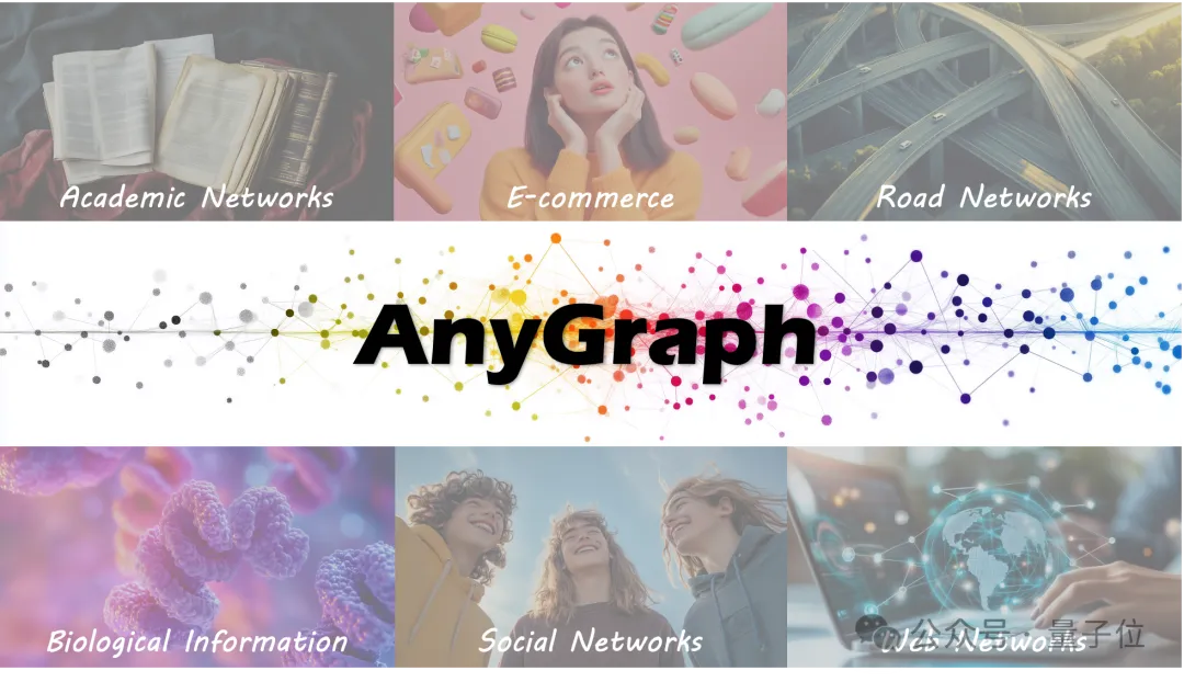 港大新型图基础模型AnyGraph：挑战Scaling Law，精准建模多样化结构模式和特征空间