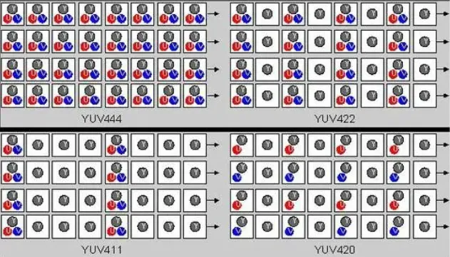图像AI那么耗算力，问题出在 RGB 格式上？