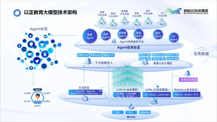 从国内外10个智能体案例，看AI Agent在教育领域的应用