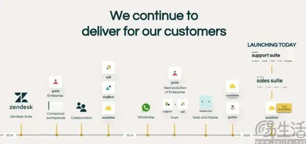 AI厂商陷入疯狂内卷，产品没用可以无需付费