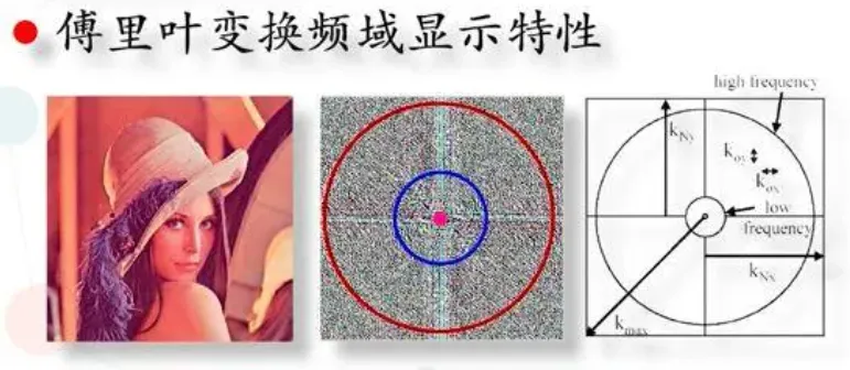 图像AI那么耗算力，问题出在 RGB 格式上？